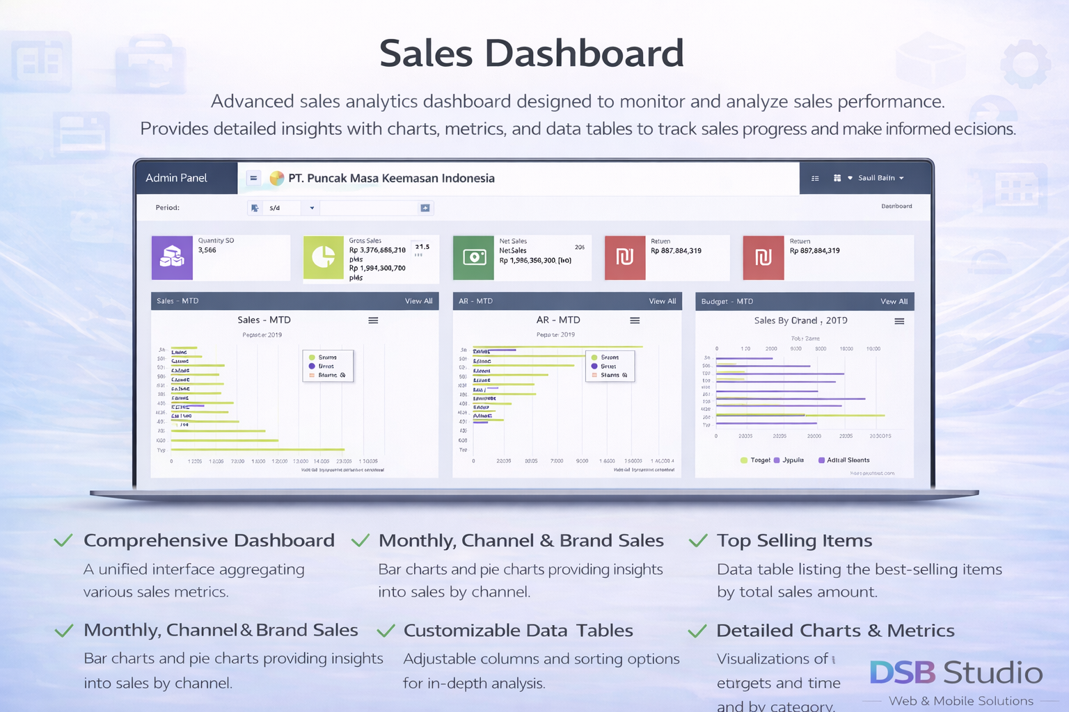Sales Dashboard